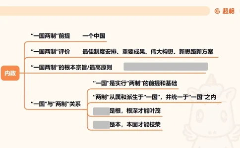 导图8（挖空）_2026考公资料_超格合集_公考-理论班2026超格行测申论（六合一）理论实战班_政治理论&常识理论实战班璐璐&超哥_政治理论_课件