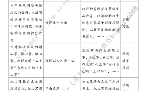 0430---标注白-减基层之负增实干担当_2026考公资料_（57）申论材料_00、笔杆子晨读材料_2024笔杆子晨读_笔杆子4月时政_0430减基层之负增实干担当
