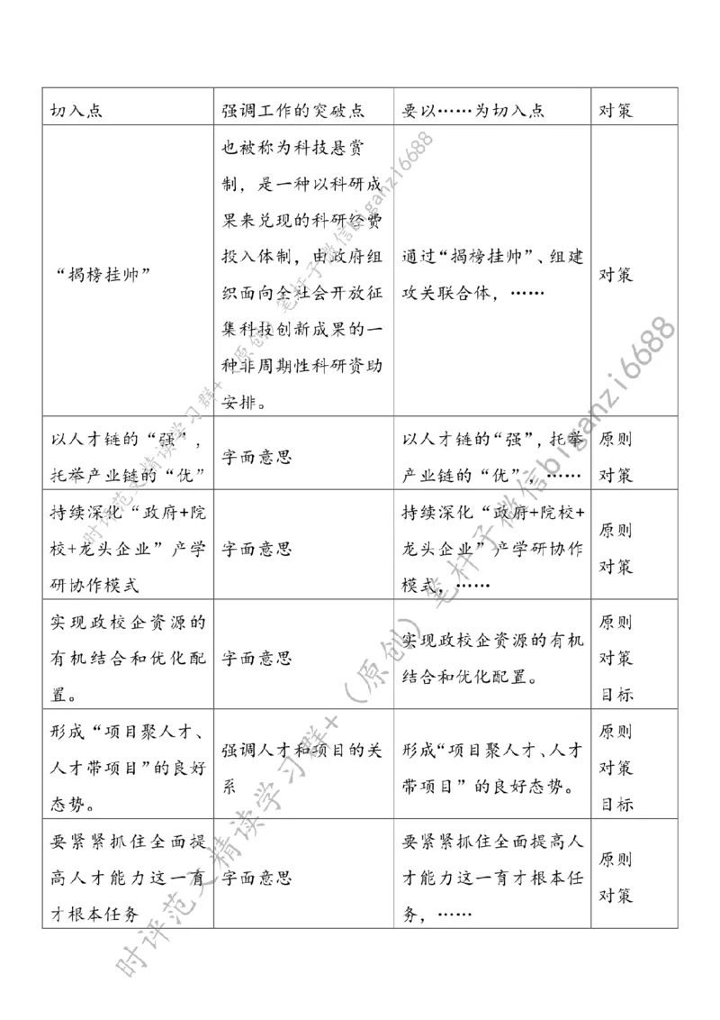 0411---标注白-夯实县域发展人才支撑_2026考公资料_（57）申论材料_00、笔杆子晨读材料_2024笔杆子晨读_笔杆子4月时政_0411夯实县域发展人才支撑