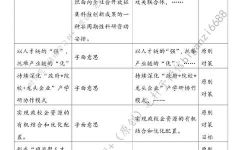 0411---标注白-夯实县域发展人才支撑_2026考公资料_（57）申论材料_00、笔杆子晨读材料_2024笔杆子晨读_笔杆子4月时政_0411夯实县域发展人才支撑