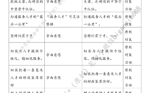 0411---标注白-夯实县域发展人才支撑_2026考公资料_（57）申论材料_00、笔杆子晨读材料_2024笔杆子晨读_笔杆子4月时政_0411夯实县域发展人才支撑