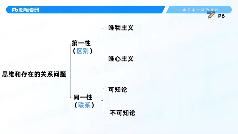 06.25课前讲义--马原基础课2_2026考公资料_（49）政治理论合集_政治理论合集_2025考研政治_09.粉笔_02.基础阶段_00.讲义