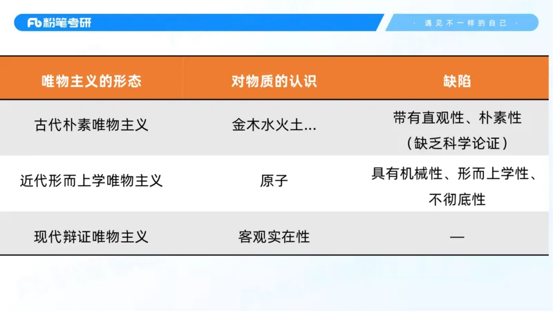 06.25课前讲义--马原基础课2_2026考公资料_（49）政治理论合集_政治理论合集_2025考研政治_09.粉笔_02.基础阶段_00.讲义