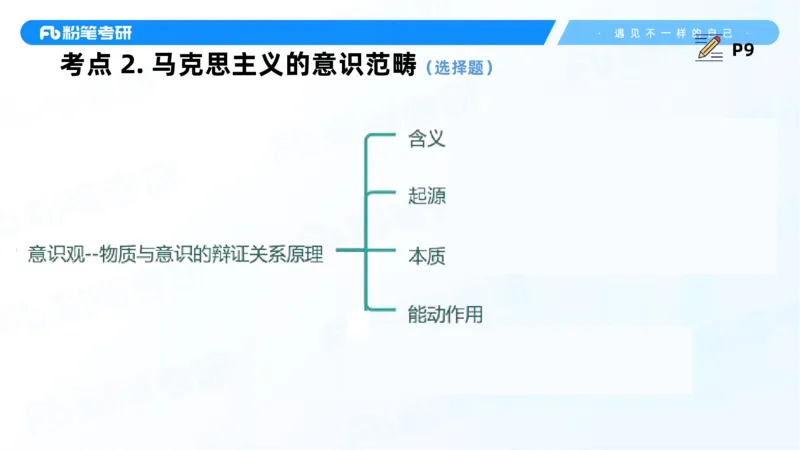 06.25课前讲义--马原基础课2_2026考公资料_（49）政治理论合集_政治理论合集_2025考研政治_09.粉笔_02.基础阶段_00.讲义
