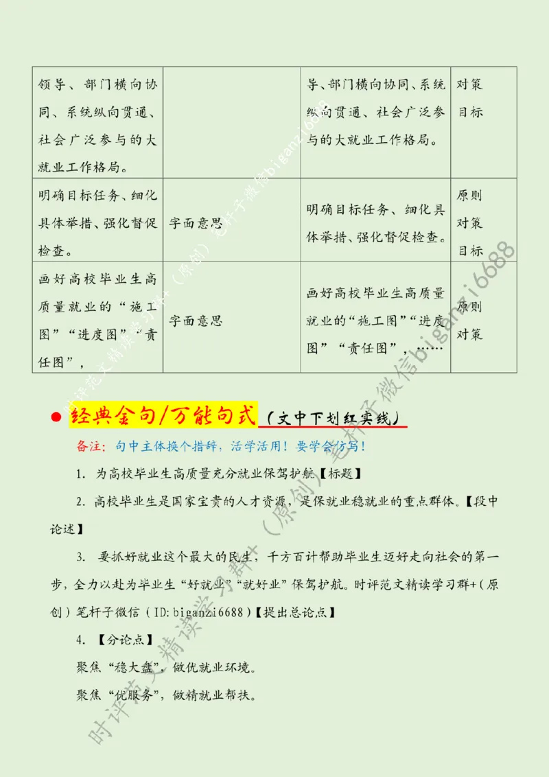 0715---标注绿-为高校毕业生高质量充分就业保驾护航_2026考公资料_（57）申论材料_00、笔杆子晨读材料_2024笔杆子晨读_笔杆子7月时政