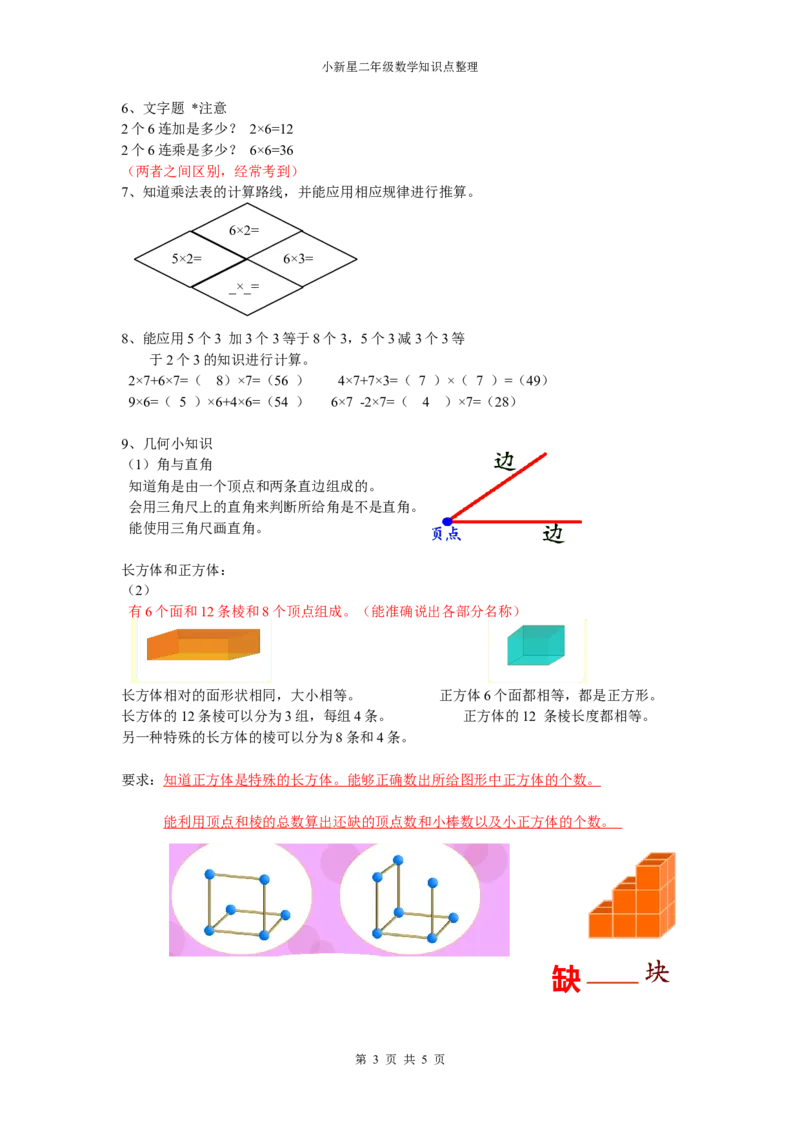 沪教版二年级上数学知识点_二年级上下册资料_小学二年级学习资料-25年更新版_2-03、小学二年级数学上册_2-3-1、复习、知识点、归纳汇总_沪教版