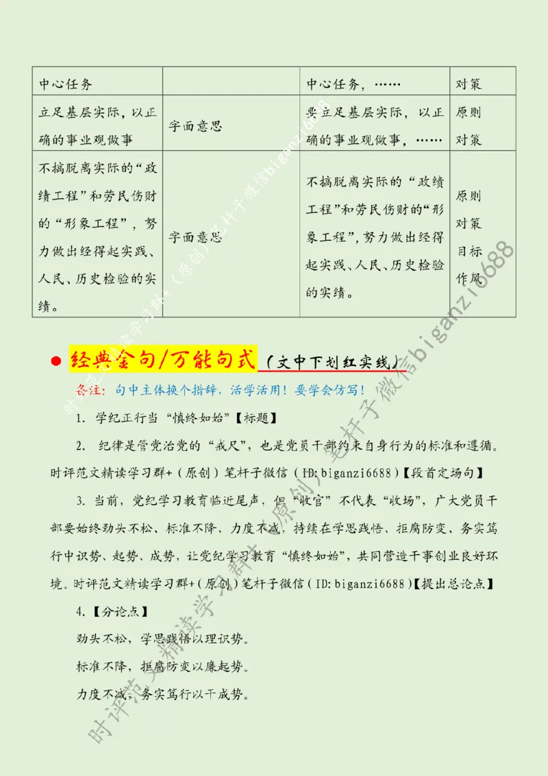 0729---标注绿-学纪正行当&ldquo;慎终如始&rdquo;_2026考公资料_（57）申论材料_00、笔杆子晨读材料_2024笔杆子晨读_笔杆子7月时政_0729学纪正行当&ldquo;慎终如始&rdquo;话题：党纪学习教育