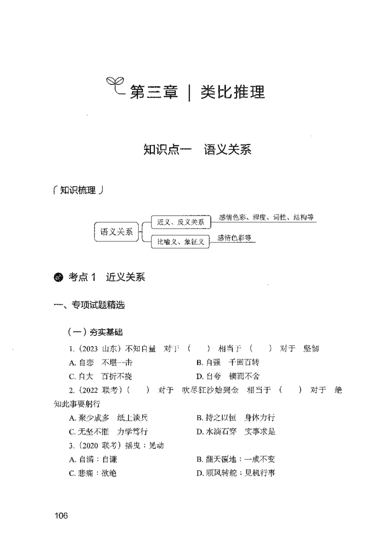 08国考专项题集（判断推理）（2025国考最新版）公众号：上岸的资料_2026考公资料_（10）粉笔_2025粉笔国考省考980（课＋笔记）_粉笔980（25多省）_02025国考粉笔980系统班_课下刷题8本