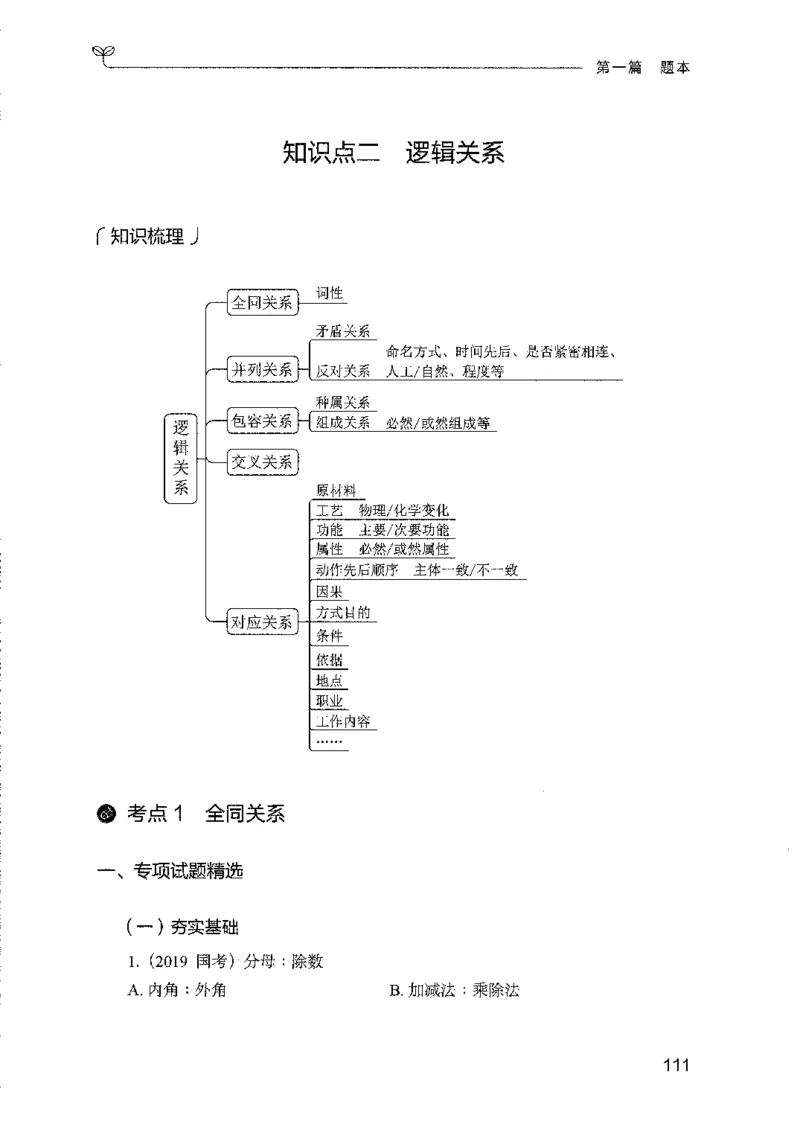 08国考专项题集（判断推理）（2025国考最新版）公众号：上岸的资料_2026考公资料_（10）粉笔_2025粉笔国考省考980（课＋笔记）_粉笔980（25多省）_02025国考粉笔980系统班_课下刷题8本
