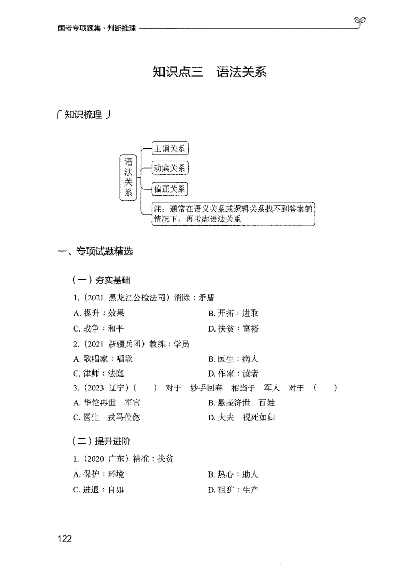 08国考专项题集（判断推理）（2025国考最新版）公众号：上岸的资料_2026考公资料_（10）粉笔_2025粉笔国考省考980（课＋笔记）_粉笔980（25多省）_02025国考粉笔980系统班_课下刷题8本