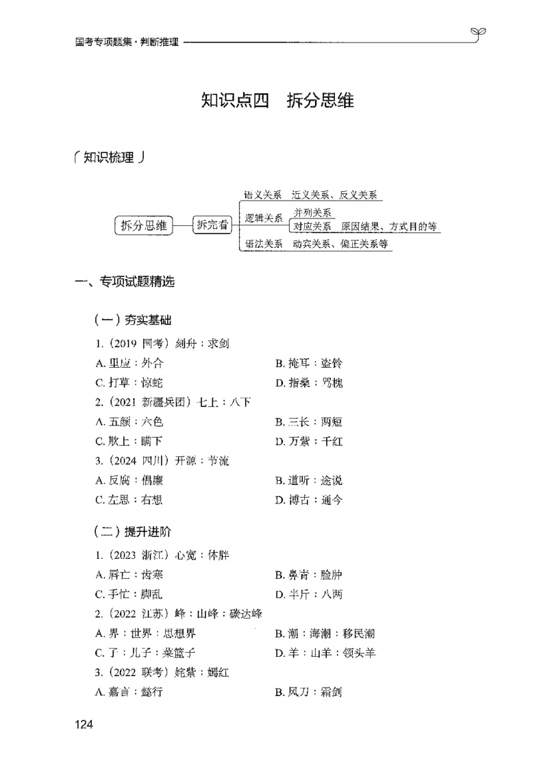 08国考专项题集（判断推理）（2025国考最新版）公众号：上岸的资料_2026考公资料_（10）粉笔_2025粉笔国考省考980（课＋笔记）_粉笔980（25多省）_02025国考粉笔980系统班_课下刷题8本