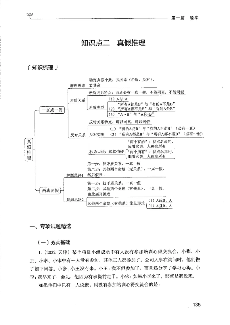 08国考专项题集（判断推理）（2025国考最新版）公众号：上岸的资料_2026考公资料_（10）粉笔_2025粉笔国考省考980（课＋笔记）_粉笔980（25多省）_02025国考粉笔980系统班_课下刷题8本