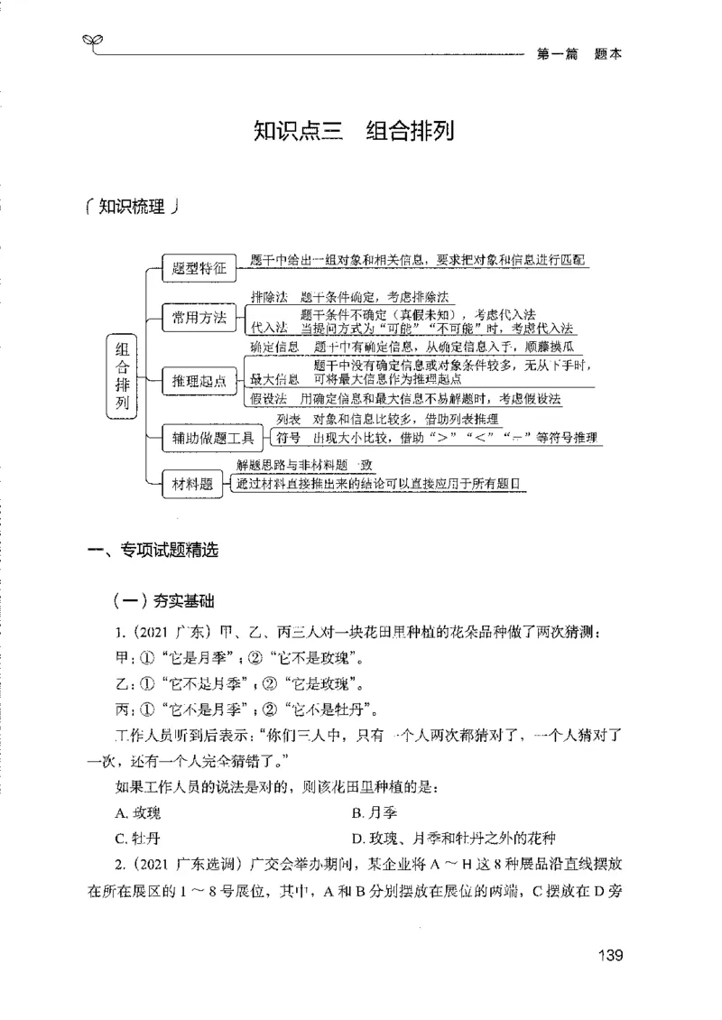 08国考专项题集（判断推理）（2025国考最新版）公众号：上岸的资料_2026考公资料_（10）粉笔_2025粉笔国考省考980（课＋笔记）_粉笔980（25多省）_02025国考粉笔980系统班_课下刷题8本