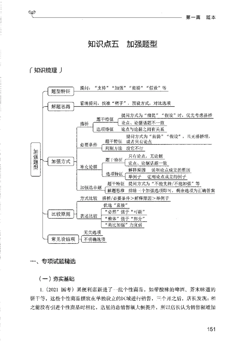 08国考专项题集（判断推理）（2025国考最新版）公众号：上岸的资料_2026考公资料_（10）粉笔_2025粉笔国考省考980（课＋笔记）_粉笔980（25多省）_02025国考粉笔980系统班_课下刷题8本