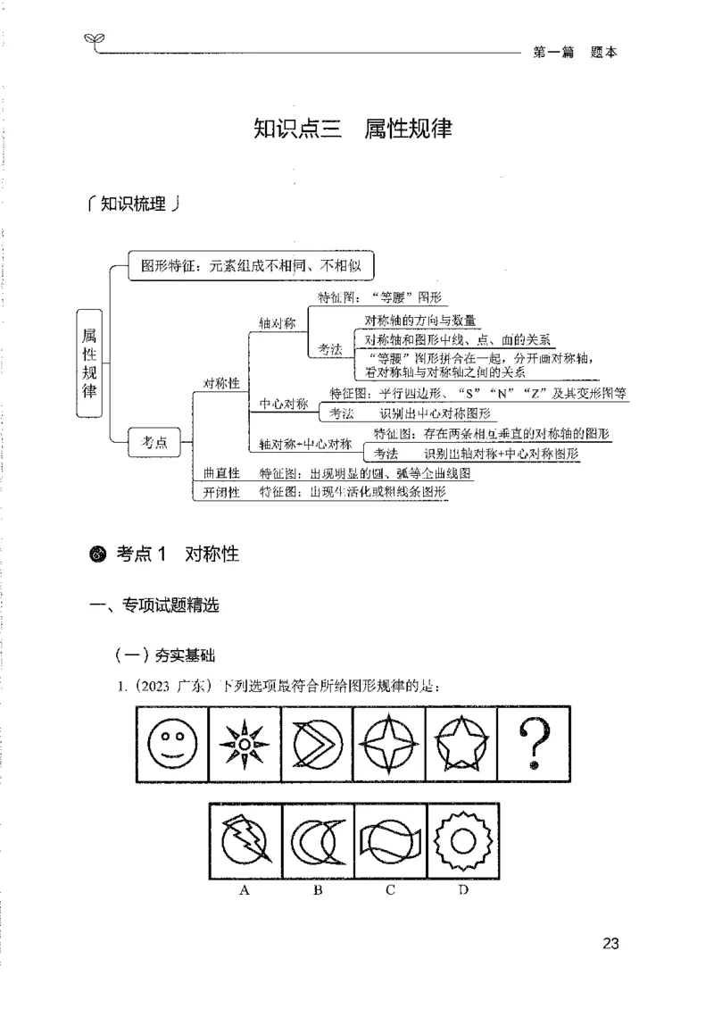 08国考专项题集（判断推理）（2025国考最新版）公众号：上岸的资料_2026考公资料_（10）粉笔_2025粉笔国考省考980（课＋笔记）_粉笔980（25多省）_02025国考粉笔980系统班_课下刷题8本