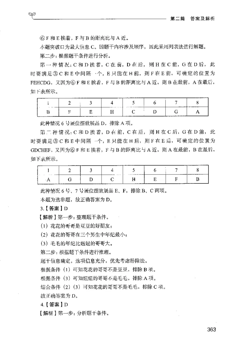08国考专项题集（判断推理）（2025国考最新版）公众号：上岸的资料_2026考公资料_（10）粉笔_2025粉笔国考省考980（课＋笔记）_粉笔980（25多省）_02025国考粉笔980系统班_课下刷题8本