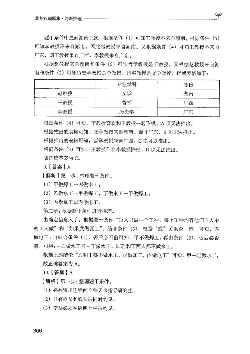 08国考专项题集（判断推理）（2025国考最新版）公众号：上岸的资料_2026考公资料_（10）粉笔_2025粉笔国考省考980（课＋笔记）_粉笔980（25多省）_02025国考粉笔980系统班_课下刷题8本