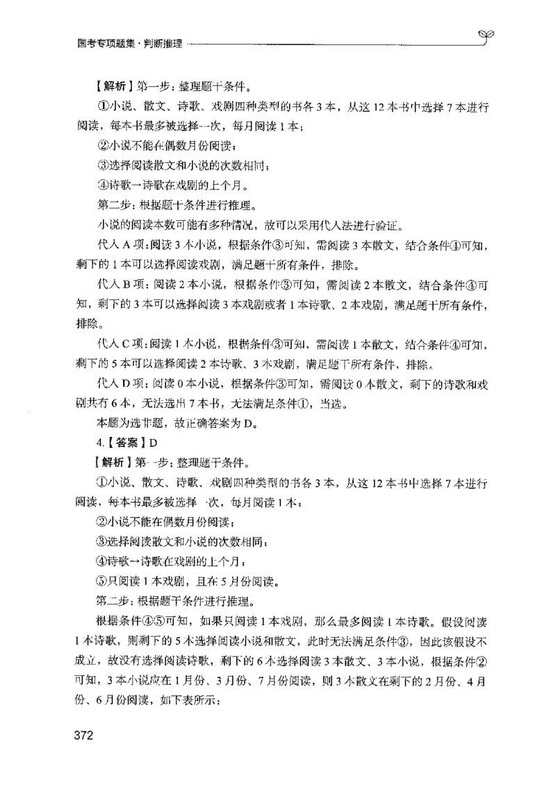 08国考专项题集（判断推理）（2025国考最新版）公众号：上岸的资料_2026考公资料_（10）粉笔_2025粉笔国考省考980（课＋笔记）_粉笔980（25多省）_02025国考粉笔980系统班_课下刷题8本