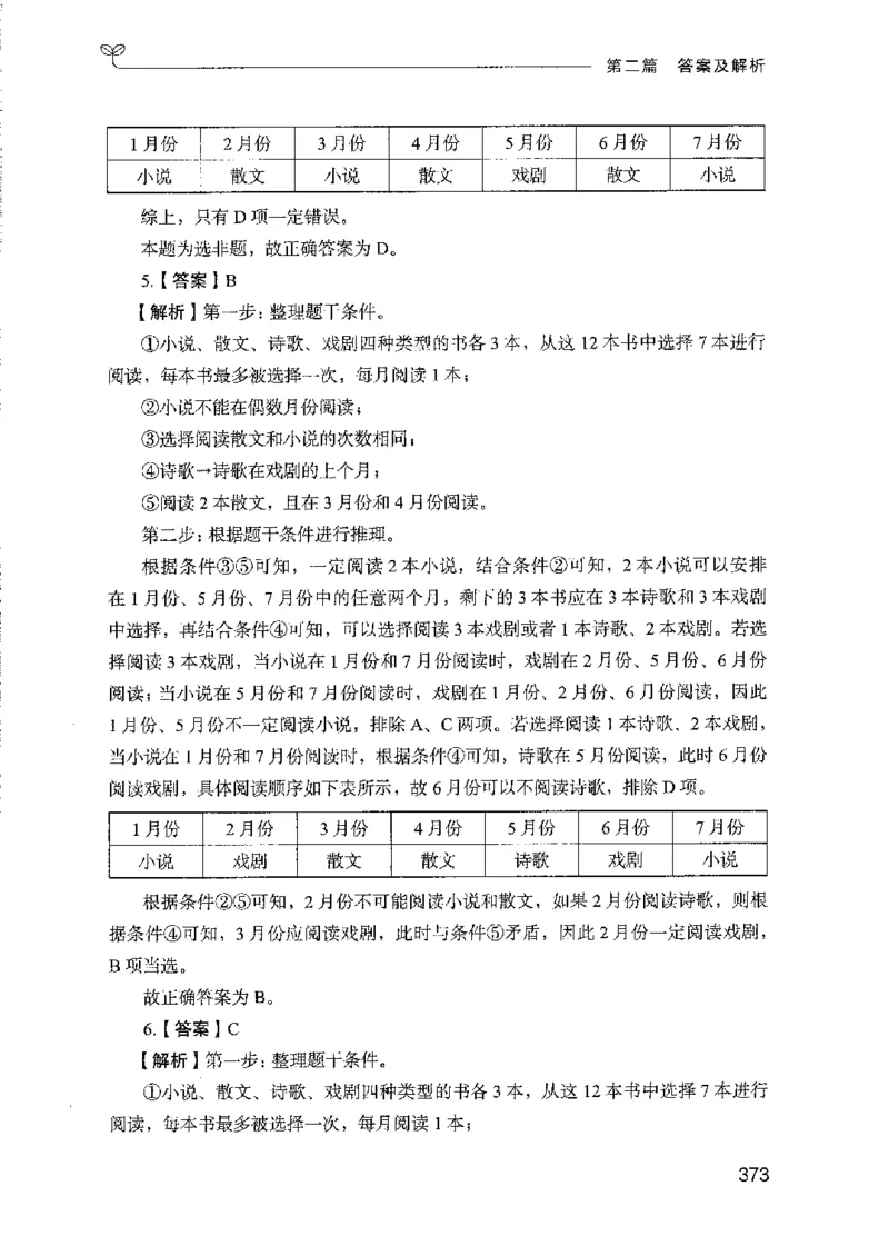 08国考专项题集（判断推理）（2025国考最新版）公众号：上岸的资料_2026考公资料_（10）粉笔_2025粉笔国考省考980（课＋笔记）_粉笔980（25多省）_02025国考粉笔980系统班_课下刷题8本