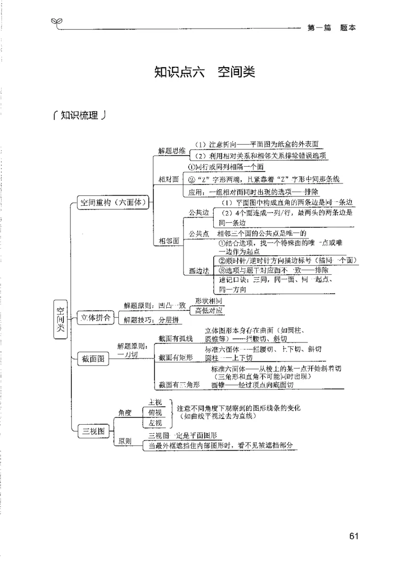 08国考专项题集（判断推理）（2025国考最新版）公众号：上岸的资料_2026考公资料_（10）粉笔_2025粉笔国考省考980（课＋笔记）_粉笔980（25多省）_02025国考粉笔980系统班_课下刷题8本