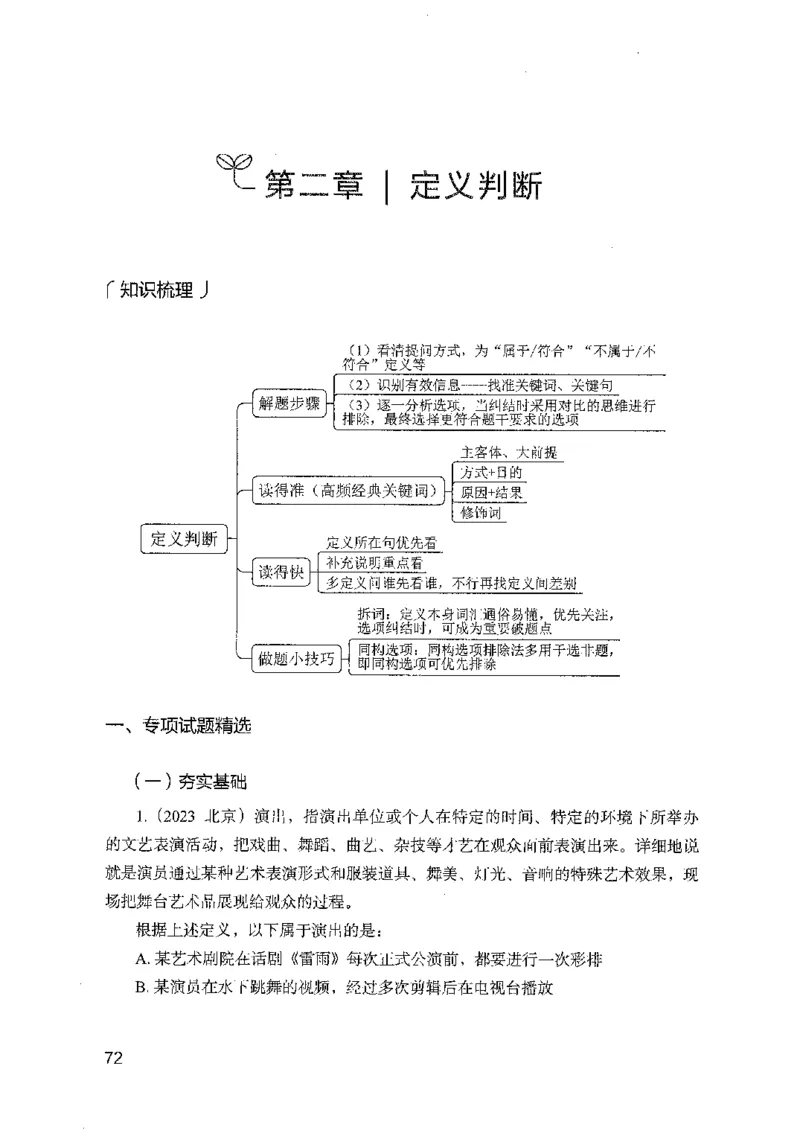 08国考专项题集（判断推理）（2025国考最新版）公众号：上岸的资料_2026考公资料_（10）粉笔_2025粉笔国考省考980（课＋笔记）_粉笔980（25多省）_02025国考粉笔980系统班_课下刷题8本
