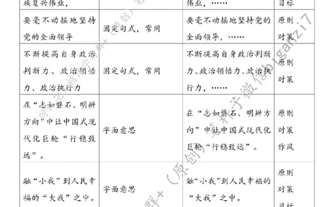 1016---标注白-&ldquo;执笔上色&rdquo;绘制中国式现代化&ldquo;新图景&rdquo;_2026考公资料_（57）申论材料_00、笔杆子晨读材料_2024笔杆子晨读_笔杆子10月时政