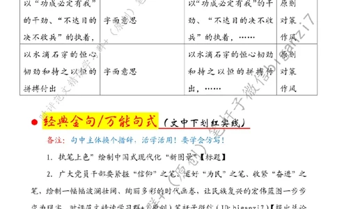 1016---标注白-&ldquo;执笔上色&rdquo;绘制中国式现代化&ldquo;新图景&rdquo;_2026考公资料_（57）申论材料_00、笔杆子晨读材料_2024笔杆子晨读_笔杆子10月时政