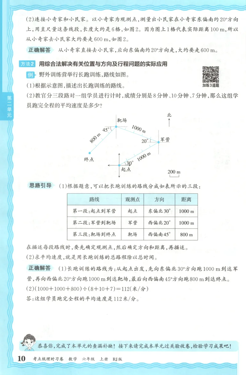 补缺手册_25秋小学语数英习题试卷_数学_人教版_25秋1-6年级上册数学《王朝霞考点梳理时习卷》_六年数学上册《王朝霞考点梳理时习卷》人教25秋