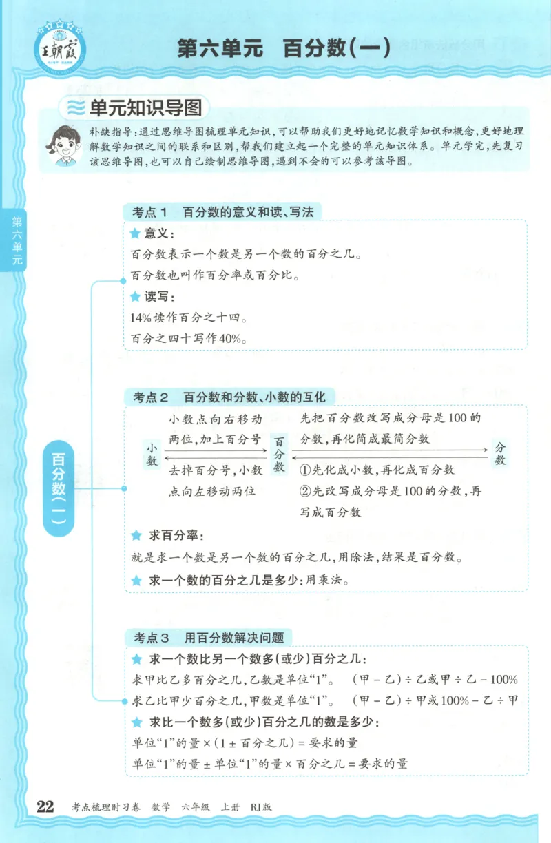 补缺手册_25秋小学语数英习题试卷_数学_人教版_25秋1-6年级上册数学《王朝霞考点梳理时习卷》_六年数学上册《王朝霞考点梳理时习卷》人教25秋