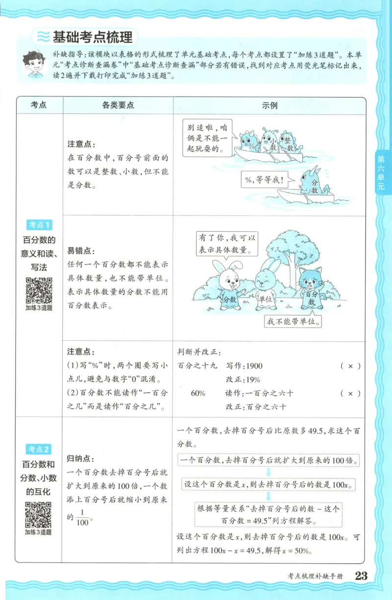 补缺手册_25秋小学语数英习题试卷_数学_人教版_25秋1-6年级上册数学《王朝霞考点梳理时习卷》_六年数学上册《王朝霞考点梳理时习卷》人教25秋