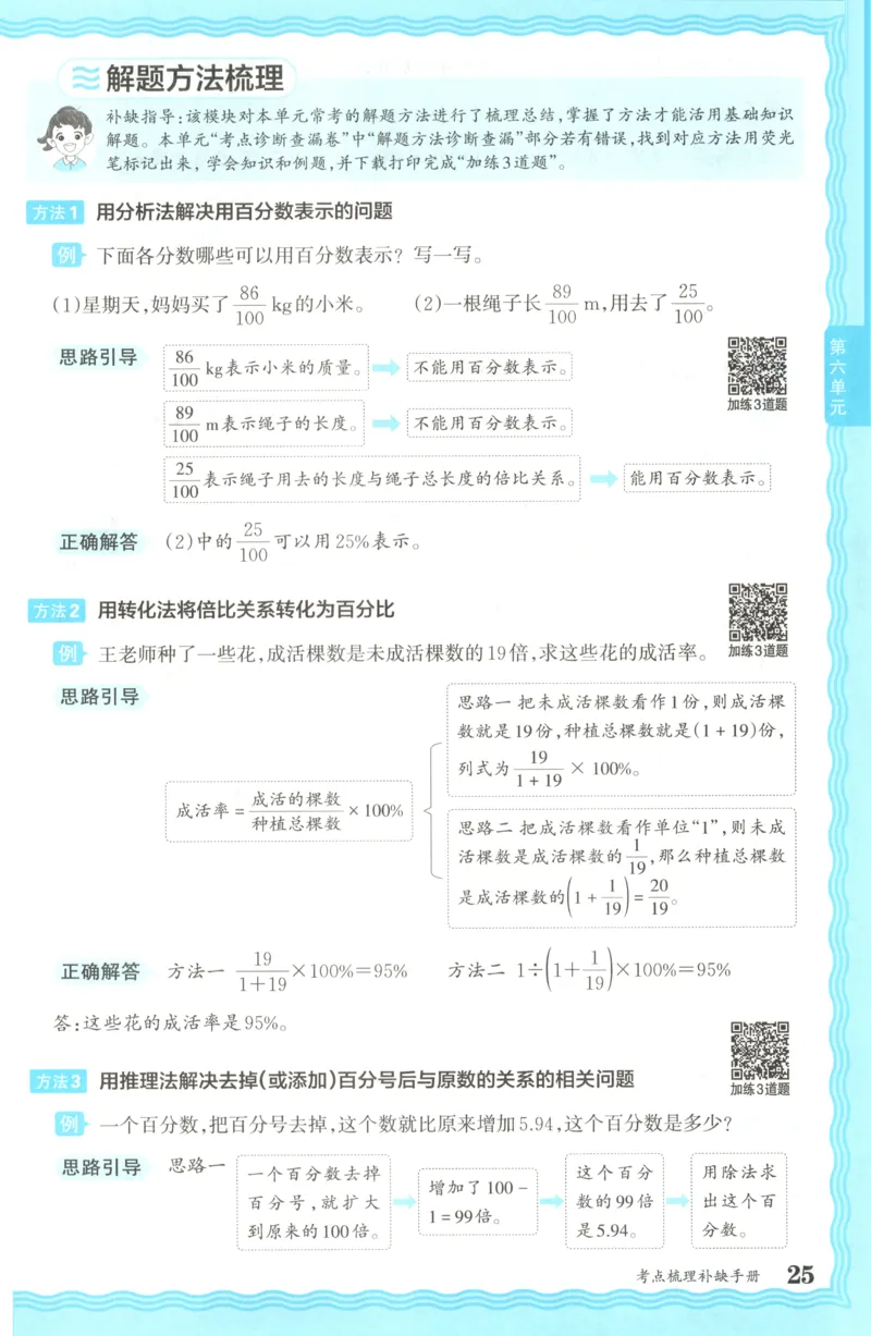 补缺手册_25秋小学语数英习题试卷_数学_人教版_25秋1-6年级上册数学《王朝霞考点梳理时习卷》_六年数学上册《王朝霞考点梳理时习卷》人教25秋