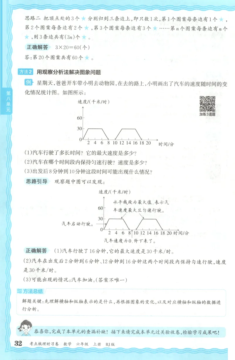 补缺手册_25秋小学语数英习题试卷_数学_人教版_25秋1-6年级上册数学《王朝霞考点梳理时习卷》_六年数学上册《王朝霞考点梳理时习卷》人教25秋