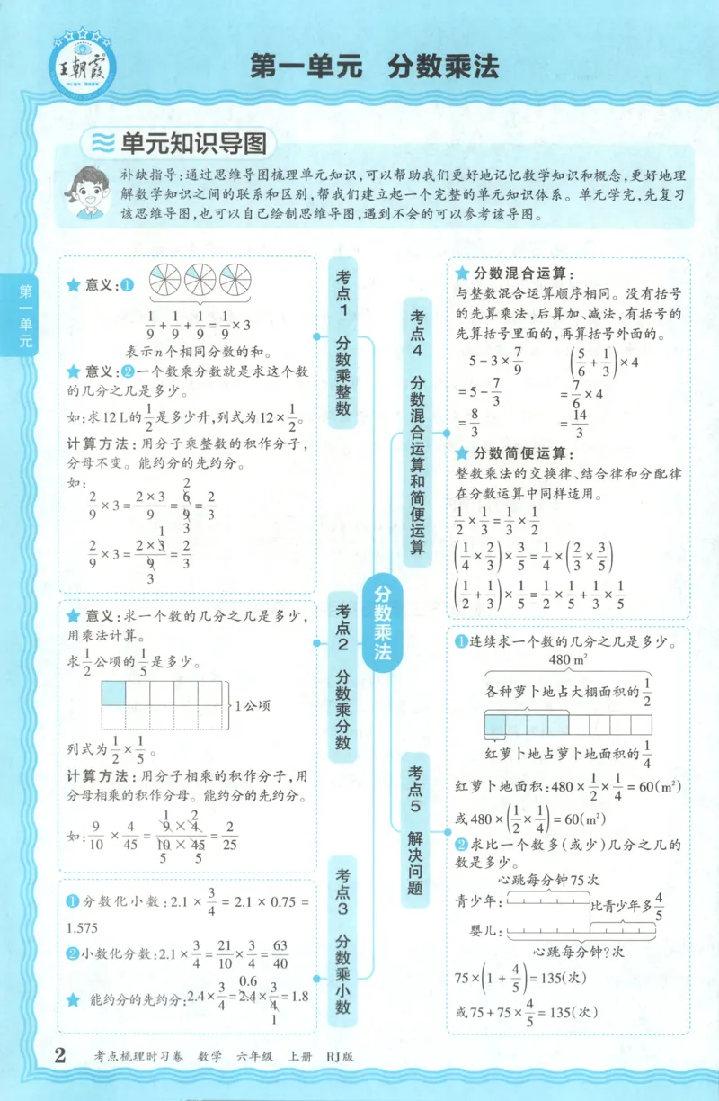 补缺手册_25秋小学语数英习题试卷_数学_人教版_25秋1-6年级上册数学《王朝霞考点梳理时习卷》_六年数学上册《王朝霞考点梳理时习卷》人教25秋