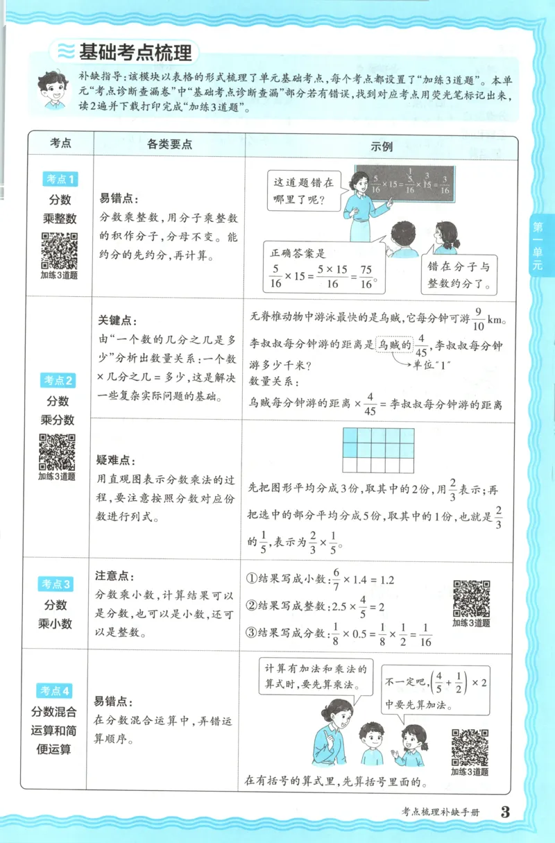 补缺手册_25秋小学语数英习题试卷_数学_人教版_25秋1-6年级上册数学《王朝霞考点梳理时习卷》_六年数学上册《王朝霞考点梳理时习卷》人教25秋