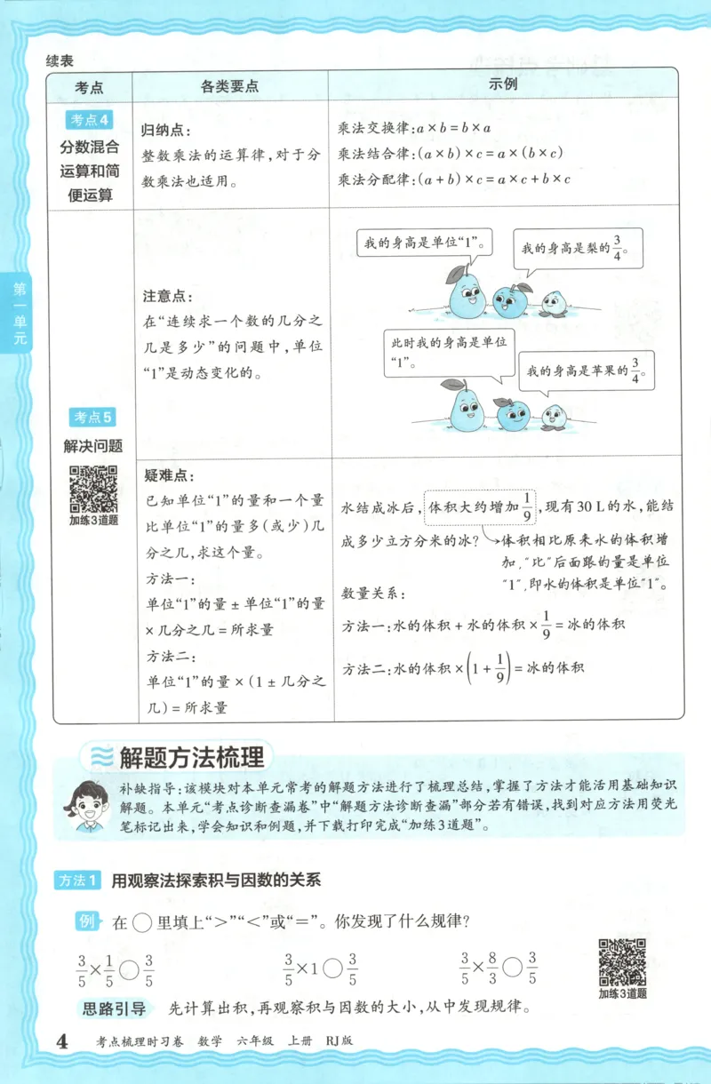 补缺手册_25秋小学语数英习题试卷_数学_人教版_25秋1-6年级上册数学《王朝霞考点梳理时习卷》_六年数学上册《王朝霞考点梳理时习卷》人教25秋