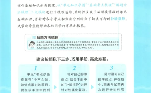 补缺手册_25秋小学语数英习题试卷_数学_人教版_25秋1-6年级上册数学《王朝霞考点梳理时习卷》_六年数学上册《王朝霞考点梳理时习卷》人教25秋