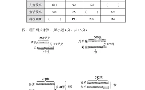 第六单元跟踪检测卷_二年级上下册资料_小学二年级学习资料-25年更新版_2-04、小学二年级数学下册_2-4-2、练习题、作业、试题、试卷_青岛版63_单元测试卷