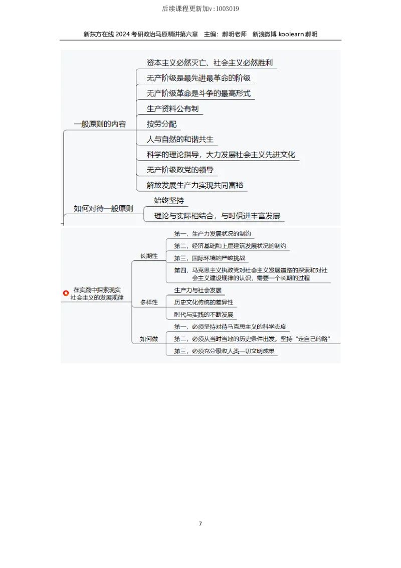 06.文字版讲义（方便打印）_郝明马原第六章_2026考公资料_（49）政治理论合集_政治理论合集_2025考研政治_10.新东方_03.基础精讲_02.马原_00.课堂笔记