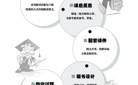 星级教案​语文3a​_三年级上下册资料_小学三年级学习资料-25年更新版_3-01、小学三年级语文上册_3-1-3、课件、讲义、教案