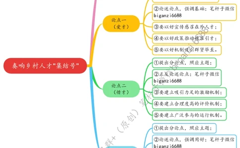 0618思维导图奏响乡村人才&ldquo;集结号&rdquo;_2026考公资料_（57）申论材料_00、笔杆子晨读材料_2024笔杆子晨读_笔杆子6月时政_0618奏响乡村人才&ldquo;集结号&rdquo;