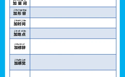 每日晨读注音（扩句法）空白版(1)_二年级上下册资料_小学二年级学习资料-25年更新版_2-02、小学二年级语文下册_2-2-2、练习题、作业、试题、试卷_专项练习