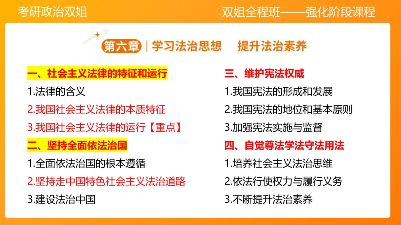 思修4法之重要（1）_2026考公资料_（49）政治理论合集_政治理论合集_2025考研政治_14.双姐_04.强化阶段_00.讲义
