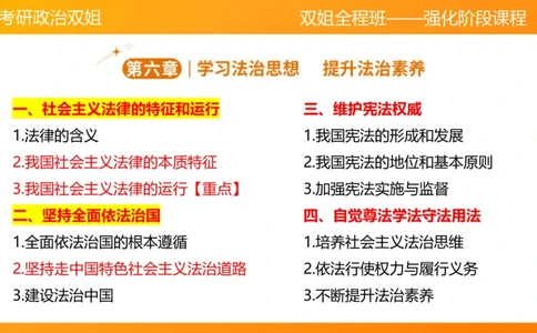 思修4法之重要（1）_2026考公资料_（49）政治理论合集_政治理论合集_2025考研政治_14.双姐_04.强化阶段_00.讲义