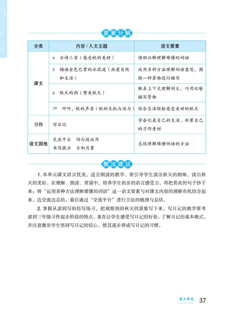 语文三年级上册（点典教案）23秋_三年级上下册资料_小学三年级学习资料-25年更新版_3-01、小学三年级语文上册_3-1-3、课件、讲义、教案