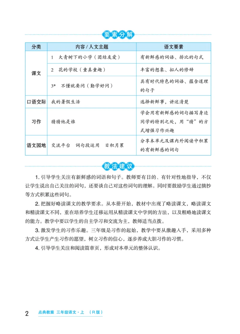 语文三年级上册（点典教案）23秋_三年级上下册资料_小学三年级学习资料-25年更新版_3-01、小学三年级语文上册_3-1-3、课件、讲义、教案