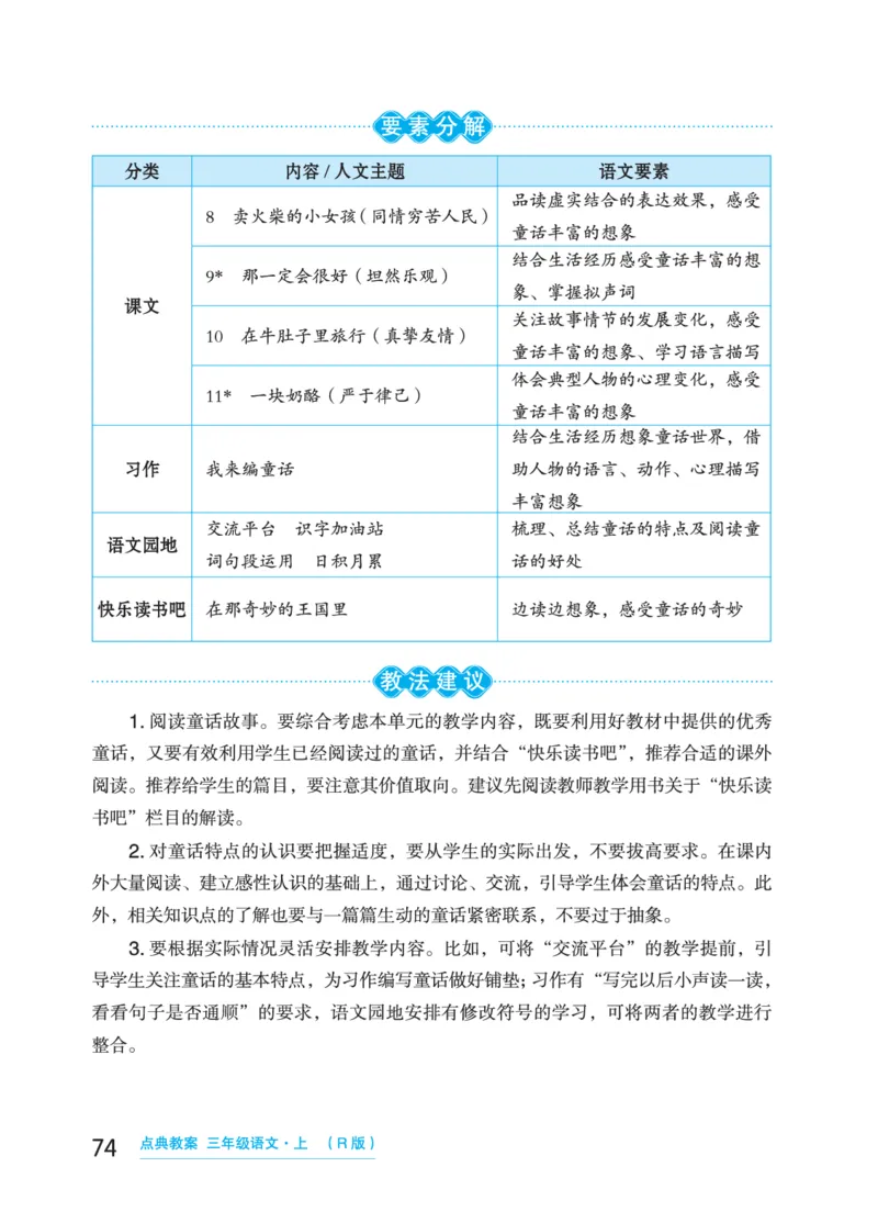 语文三年级上册（点典教案）23秋_三年级上下册资料_小学三年级学习资料-25年更新版_3-01、小学三年级语文上册_3-1-3、课件、讲义、教案