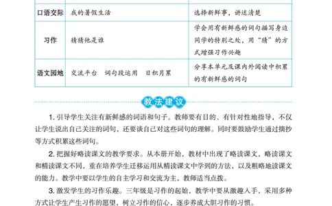 语文三年级上册（点典教案）23秋_三年级上下册资料_小学三年级学习资料-25年更新版_3-01、小学三年级语文上册_3-1-3、课件、讲义、教案