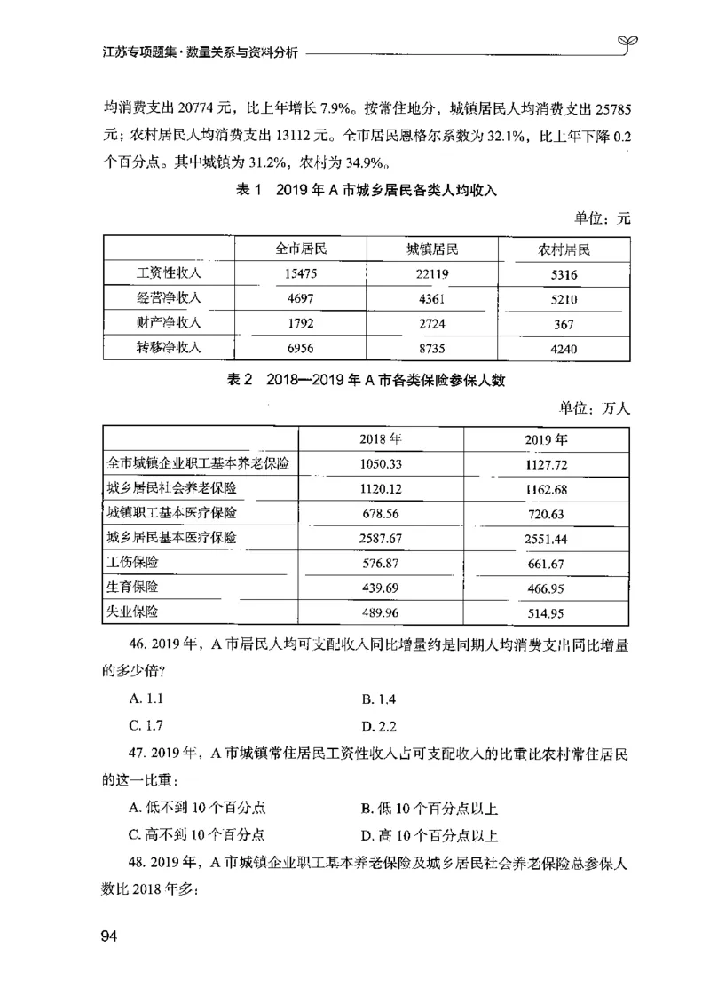 15江苏专项题集（数量关系与资料分析）-副本_2026考公资料_（10）粉笔_2025粉笔国考省考980（课＋笔记）_粉笔980（25多省）_22025FB江苏省考980系统班_2025江苏26本图书_课下题库8本