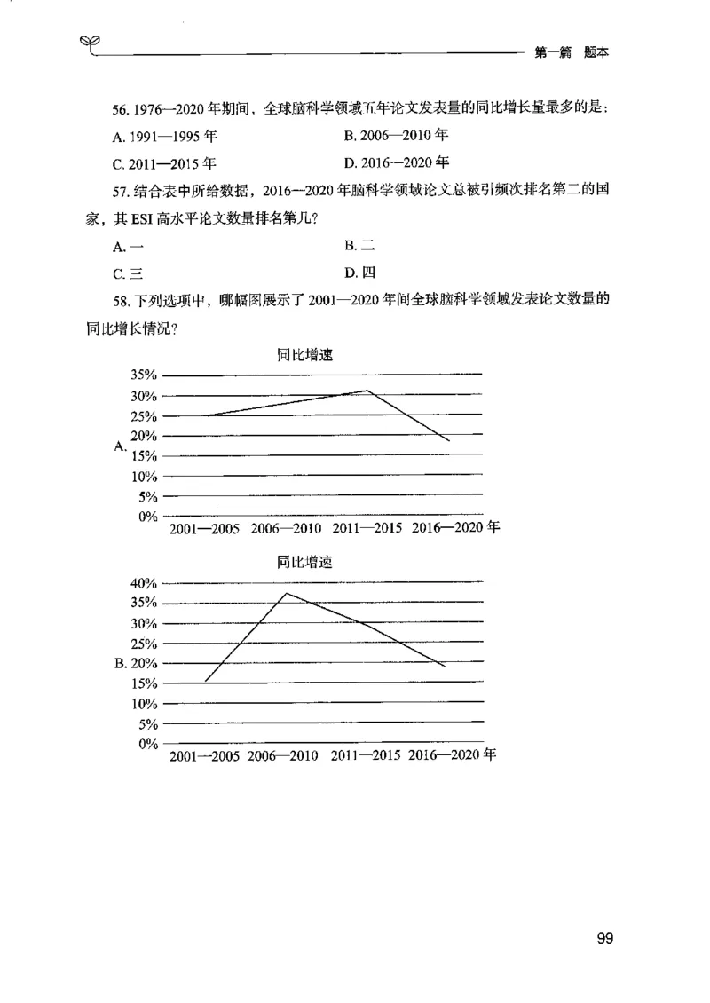 15江苏专项题集（数量关系与资料分析）-副本_2026考公资料_（10）粉笔_2025粉笔国考省考980（课＋笔记）_粉笔980（25多省）_22025FB江苏省考980系统班_2025江苏26本图书_课下题库8本