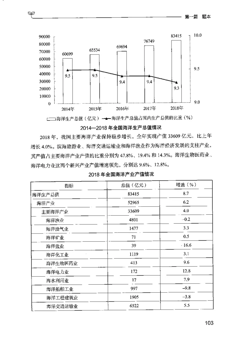 15江苏专项题集（数量关系与资料分析）-副本_2026考公资料_（10）粉笔_2025粉笔国考省考980（课＋笔记）_粉笔980（25多省）_22025FB江苏省考980系统班_2025江苏26本图书_课下题库8本
